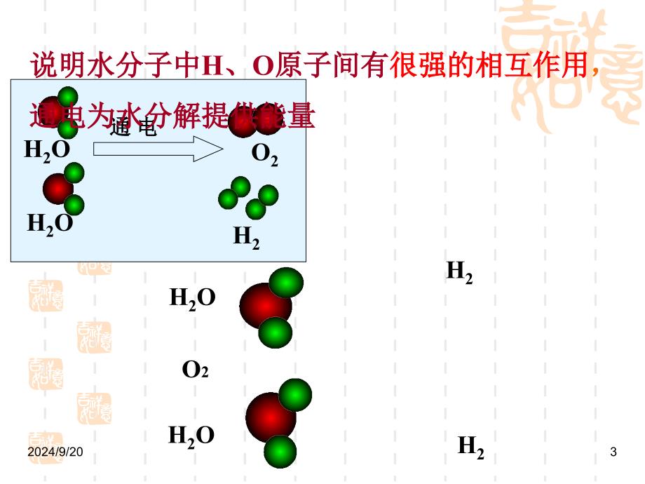 化学键与化学反应PPT课件_第3页