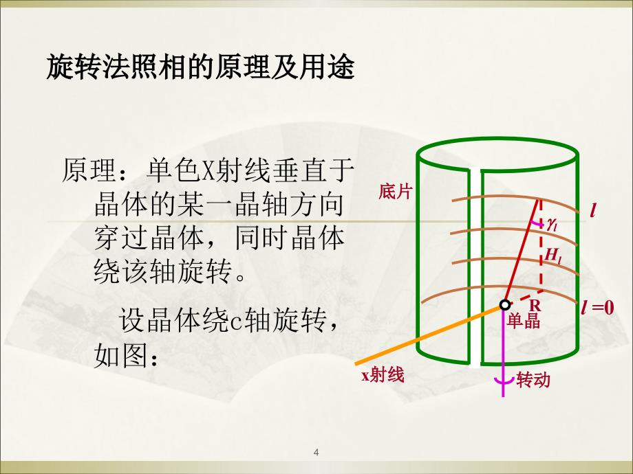 材料研究方法b(化学专业)第6章：x射线衍射方法_第4页