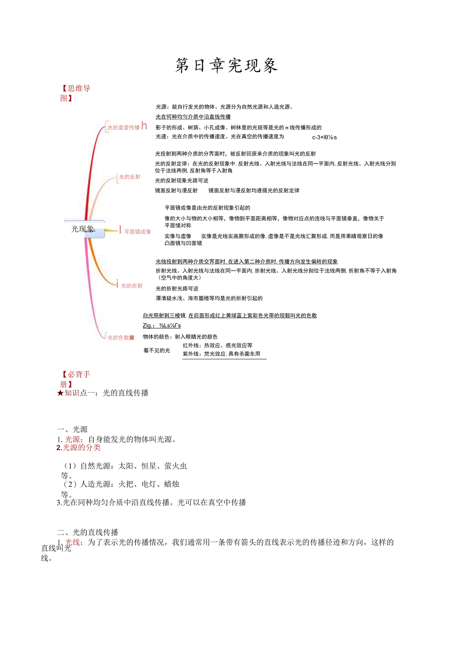 第四章光现象_第1页