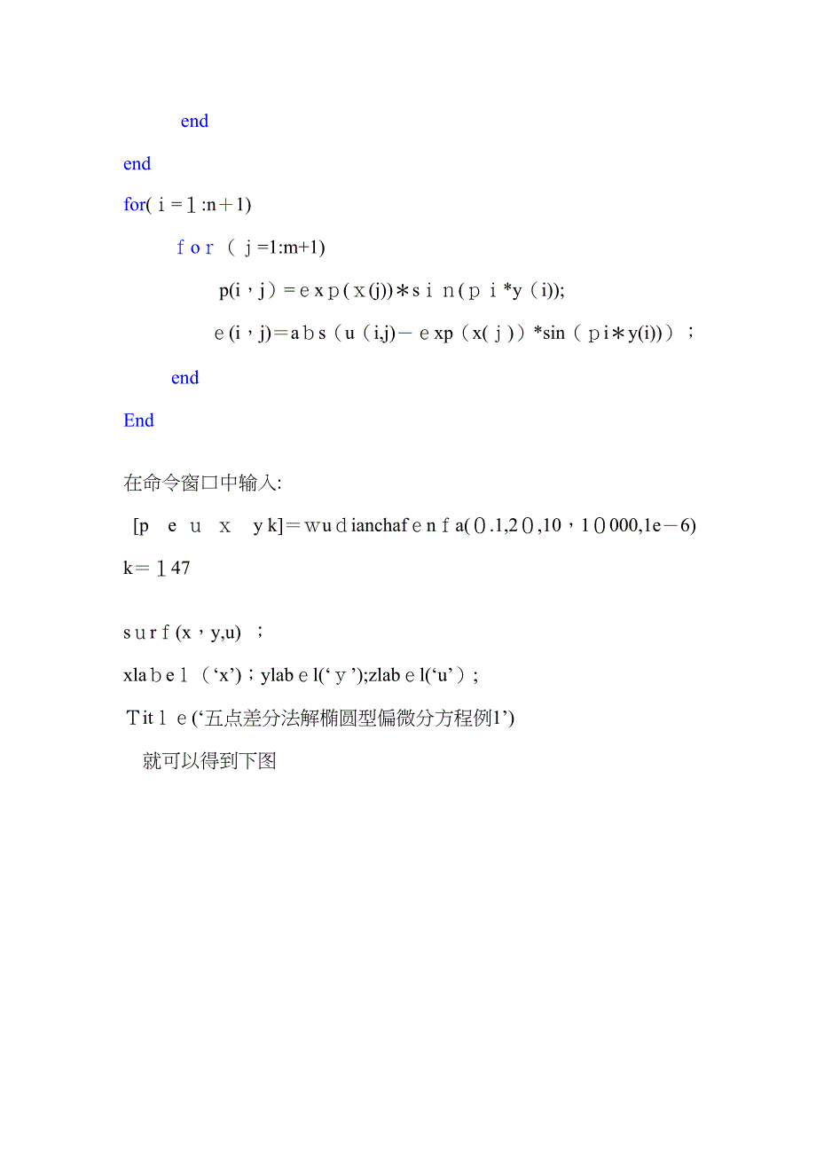 五点差分法(matlab)解椭圆型偏微分方程_第3页