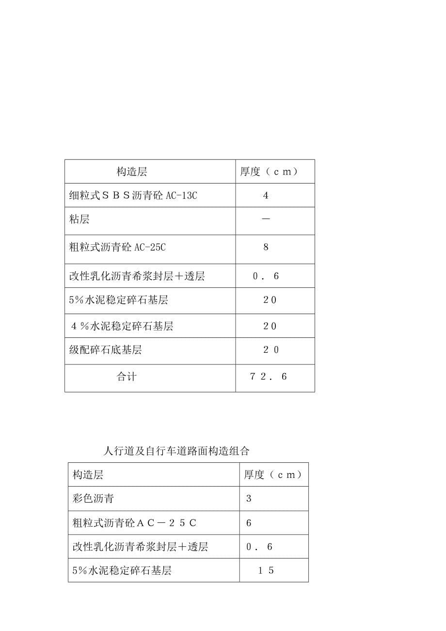 道路与排水监理细则_第5页