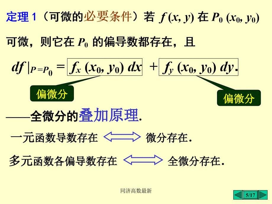 同济高数最新课件_第5页