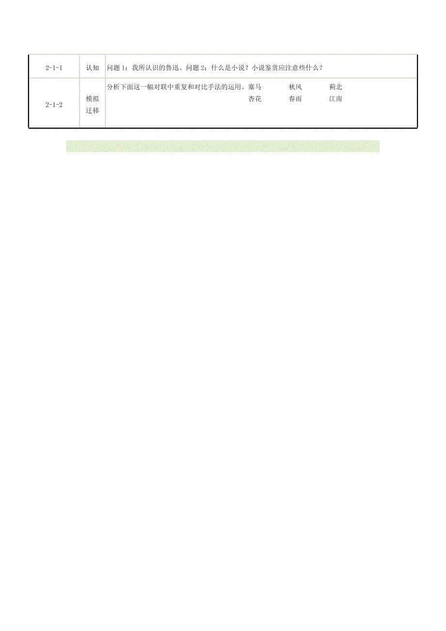 九年级语文 (2)_第5页