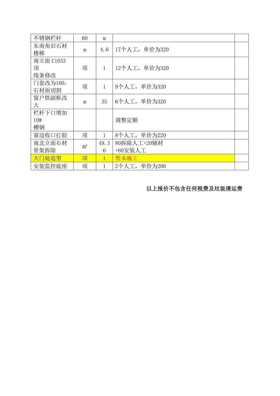 装修工程清包工明细报价_第5页