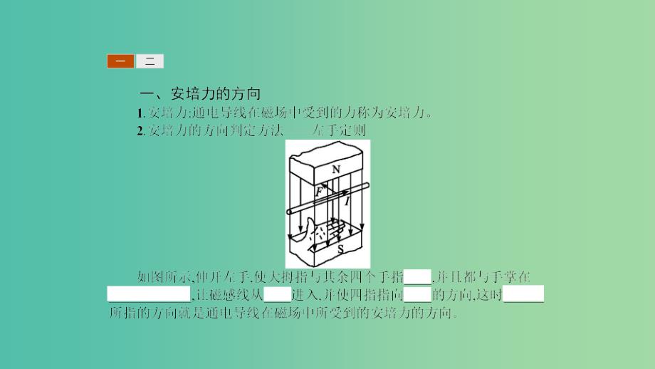 2019高中物理 第五章 磁场与回旋加速器 5.4 探究安培力课件 沪科选修3-1.ppt_第3页