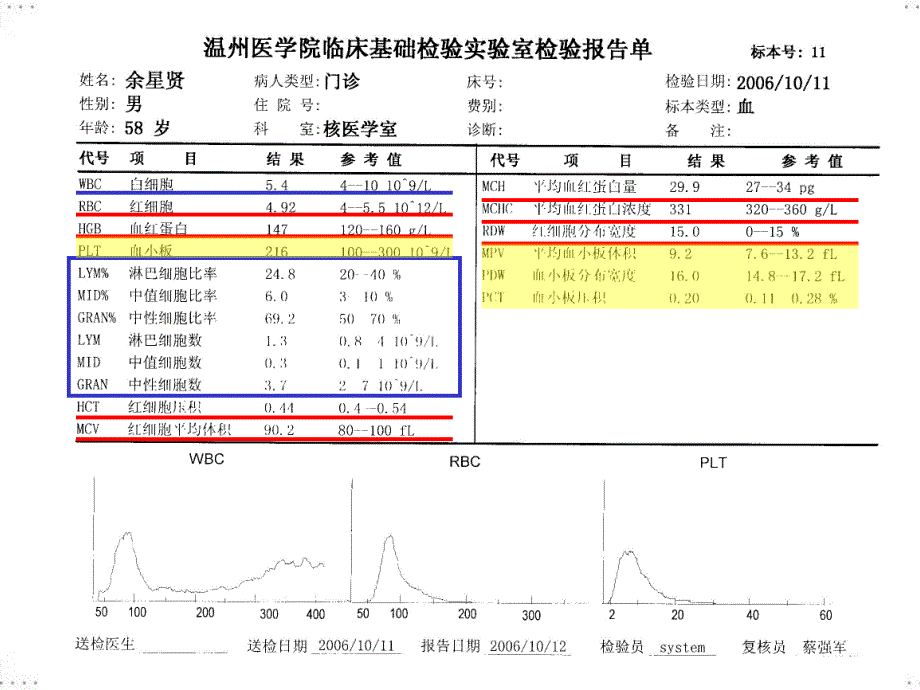 血液一般检验-lectu_第4页