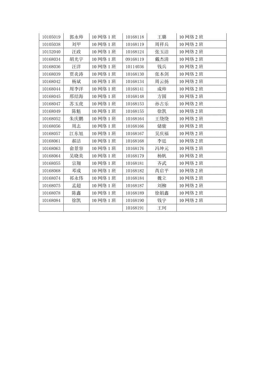 《常用工具软件实践》教学实习计划.doc_第5页