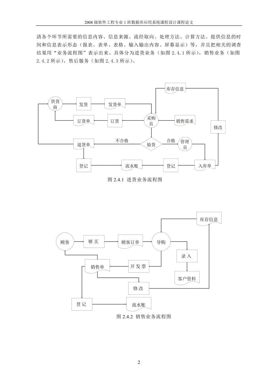 手机销售系统数据库课程设计_第5页