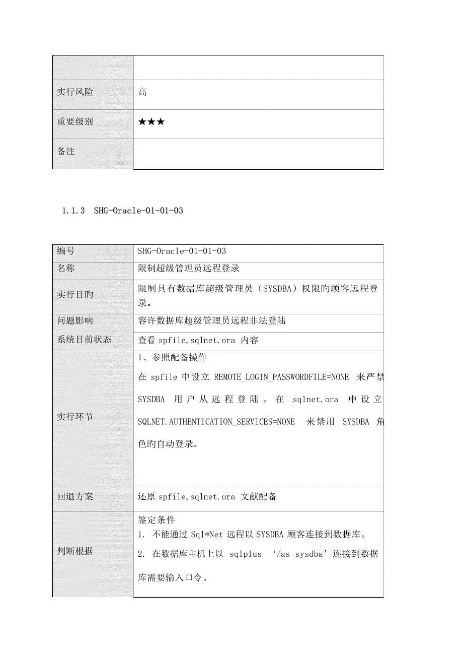 oracle数据库系统加固规范_第5页