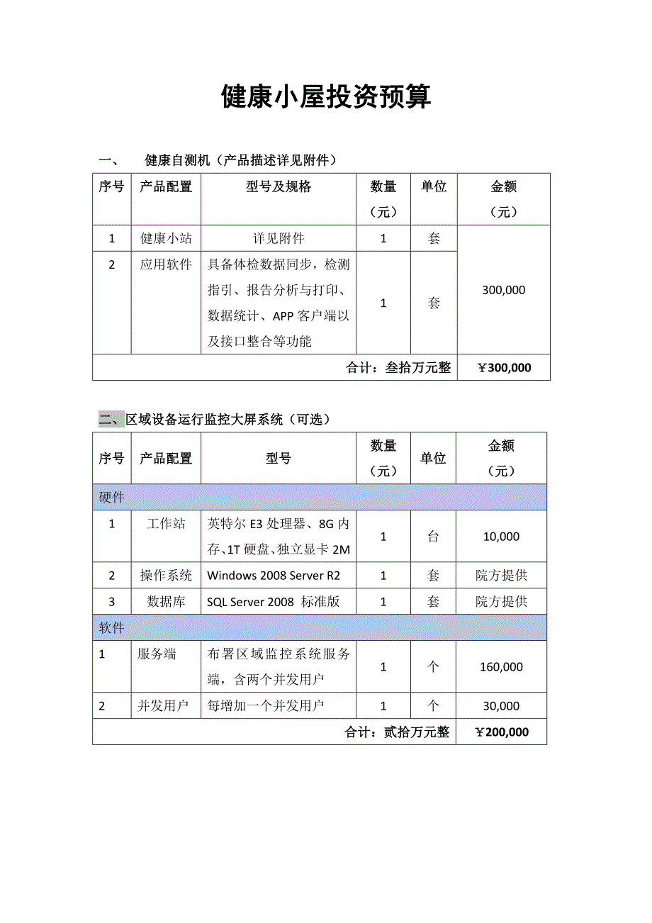 健康小屋投资预算_第1页