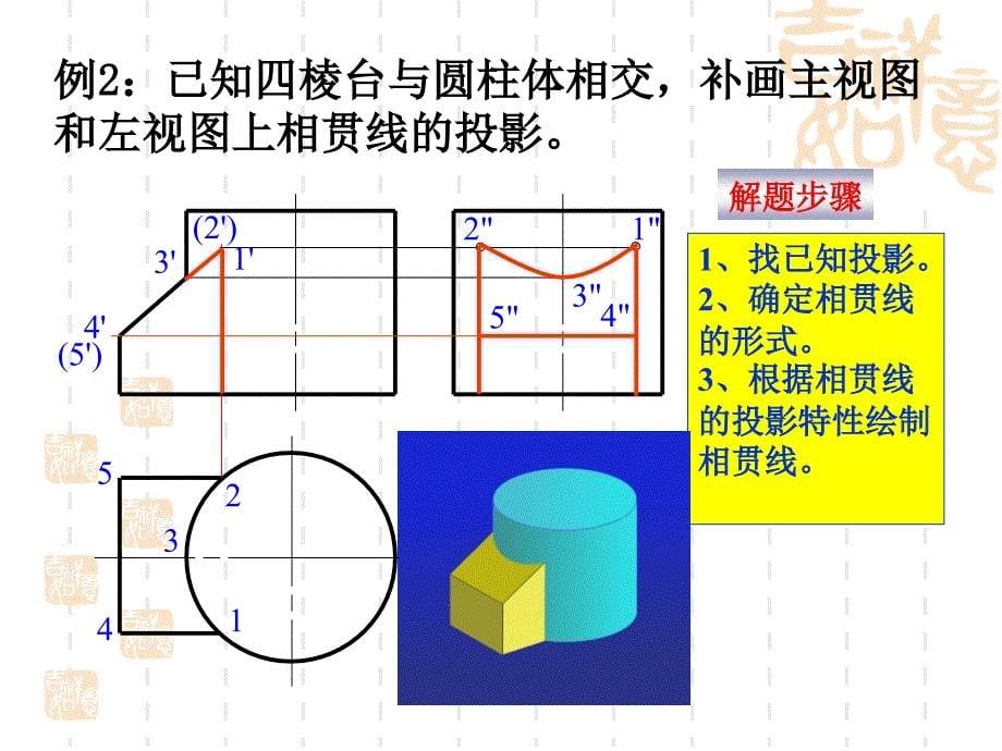 相贯线重点解析PPT课件_第5页