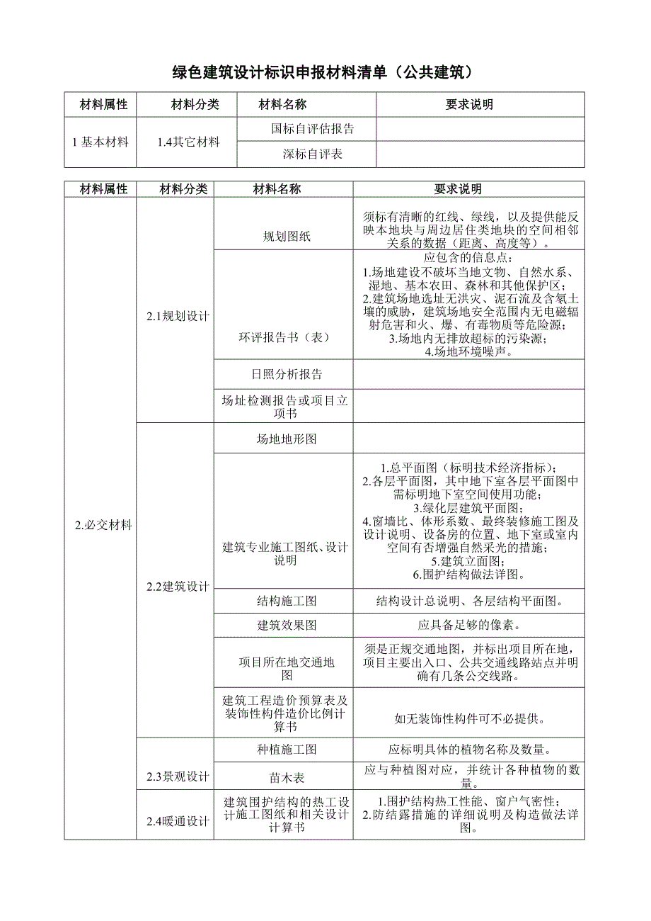 绿色建筑设计标识申报材料清单公共建筑V113aaa_第1页