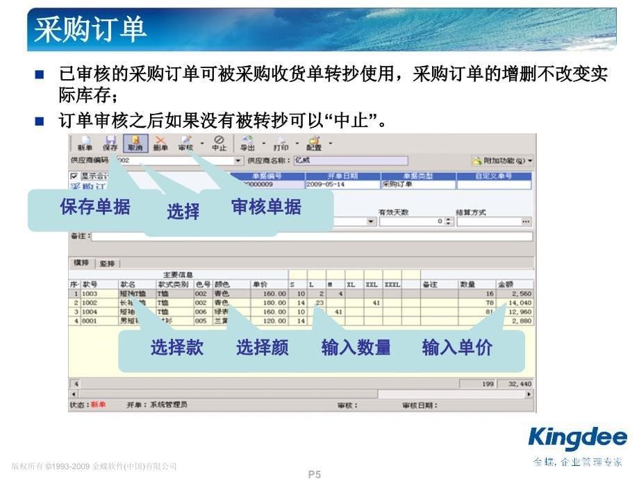 金蝶K3服装行业版V12.0产品培训分销系统.ppt_第5页