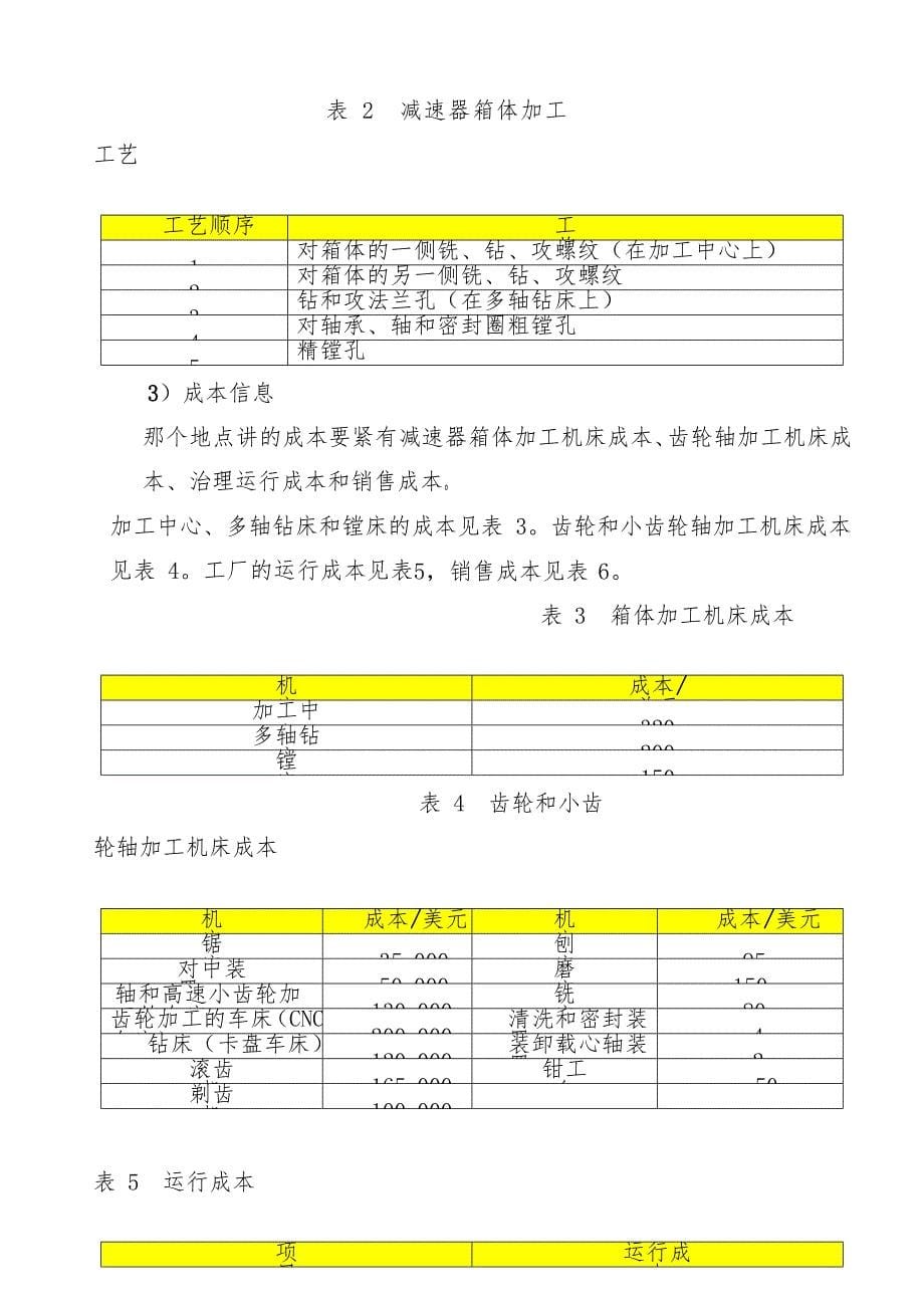 减速器工厂的规划设计策划方案_第5页