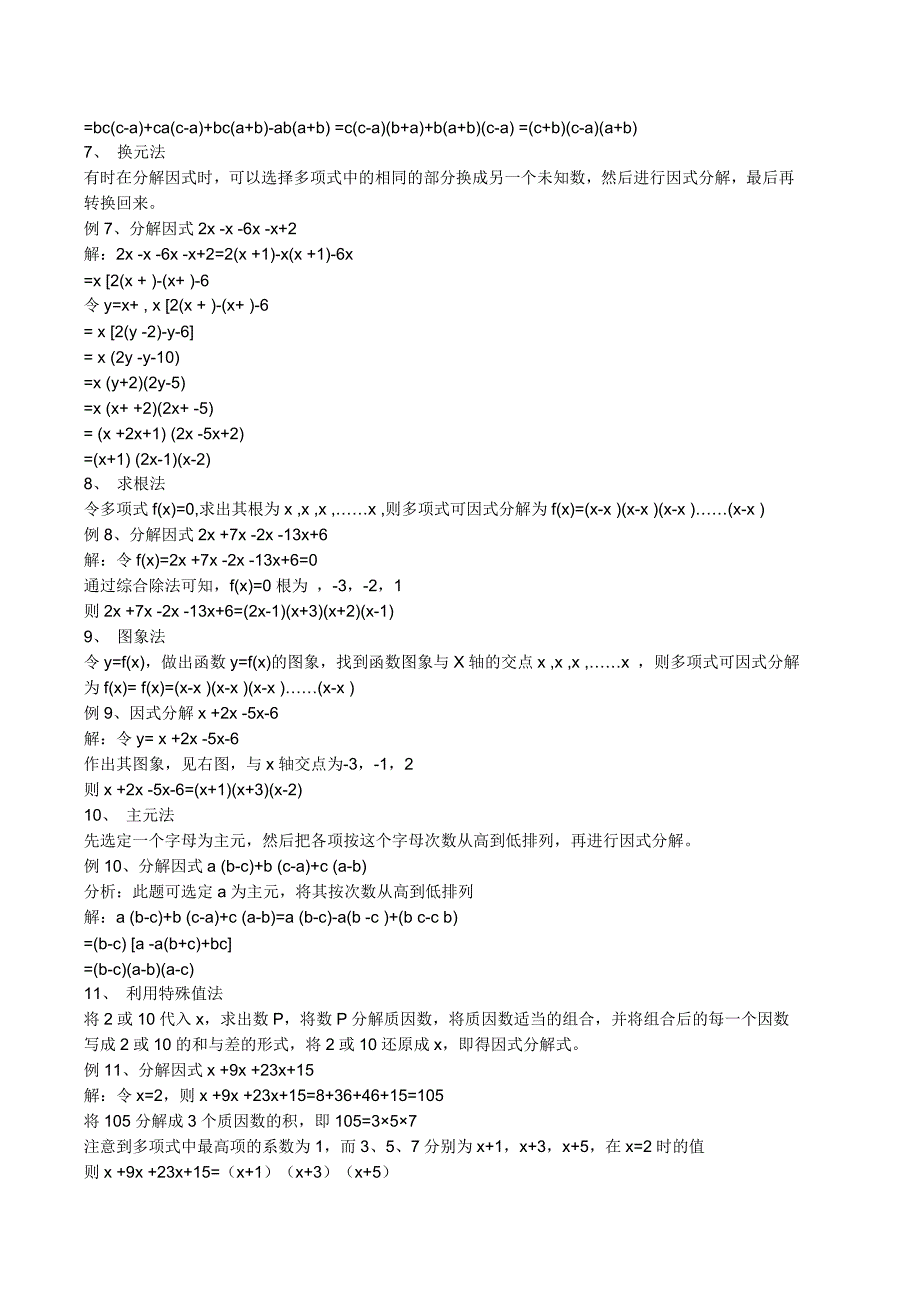 初一因式分解的方法和能力提高训练(共11页)_第2页