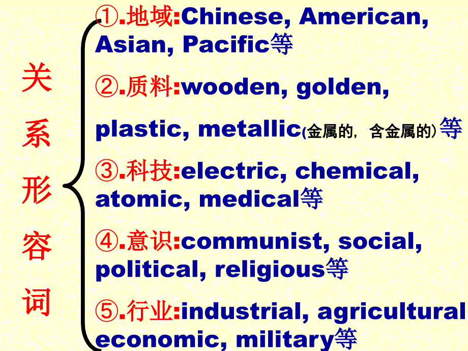 形容词用法PPT课件_第4页