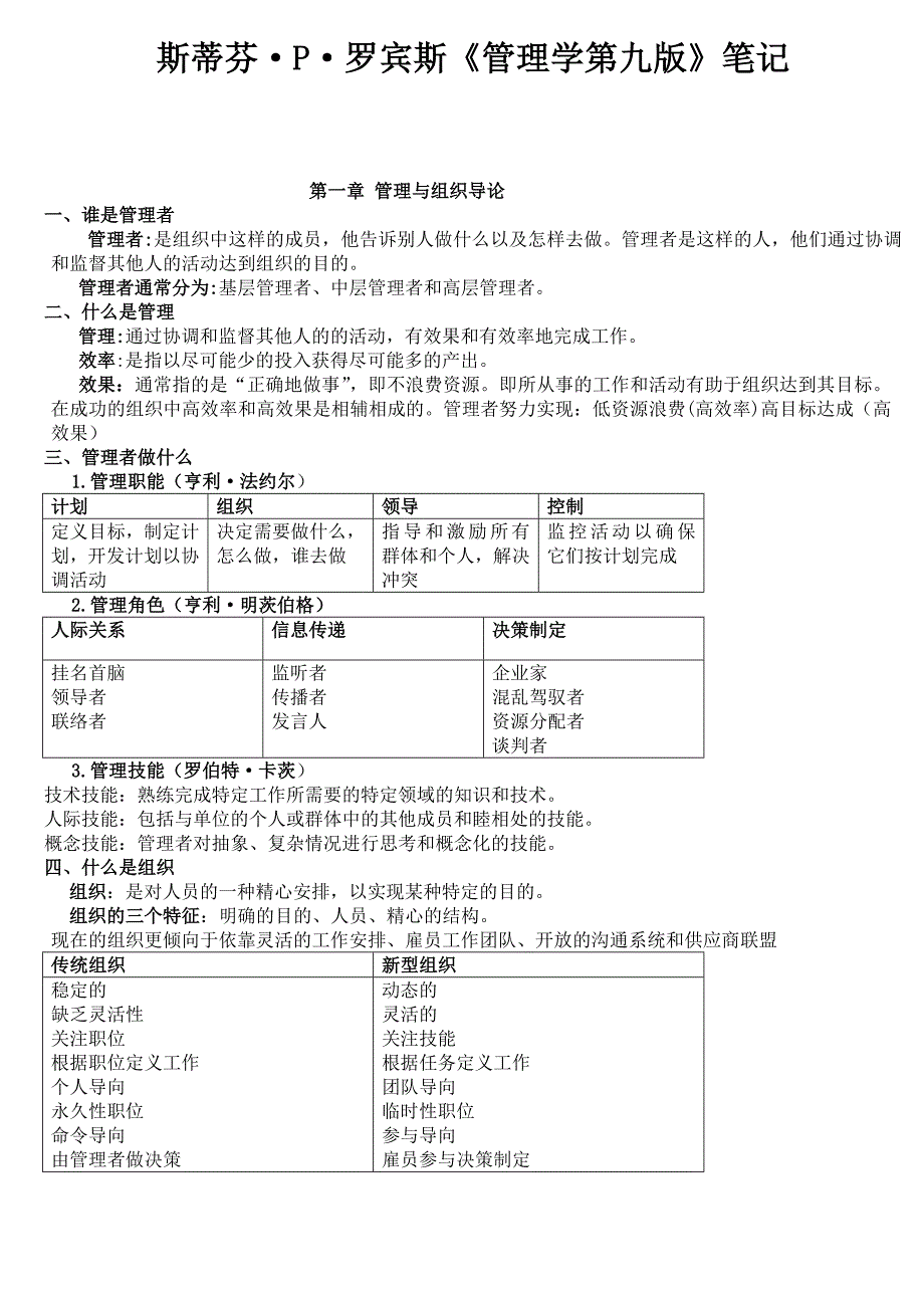 管理学笔记(罗宾斯第九版).docx_第1页