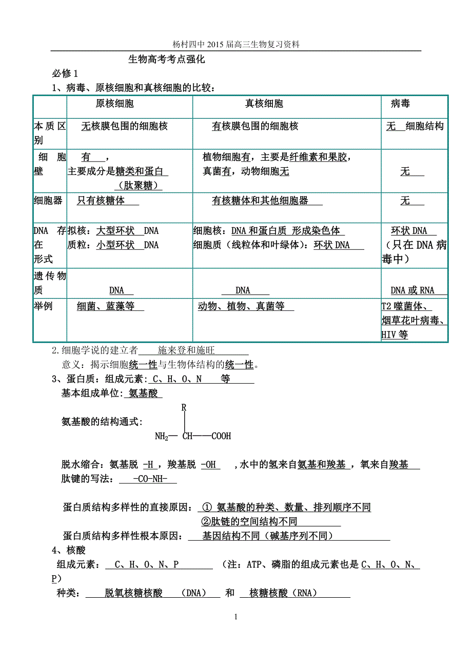 (完整)天津高三生物知识点-推荐文档.doc_第1页
