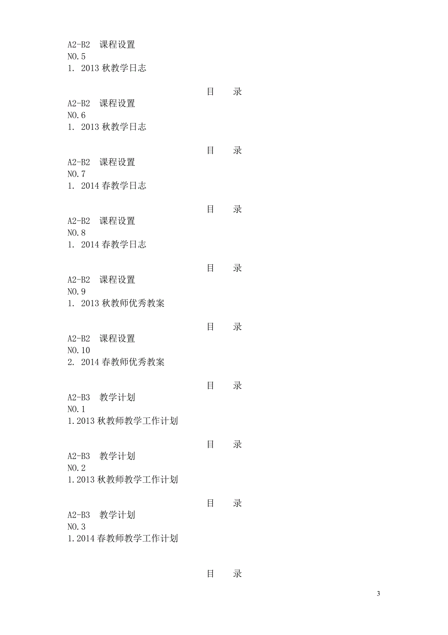 2014教学常规档案目录.doc_第3页
