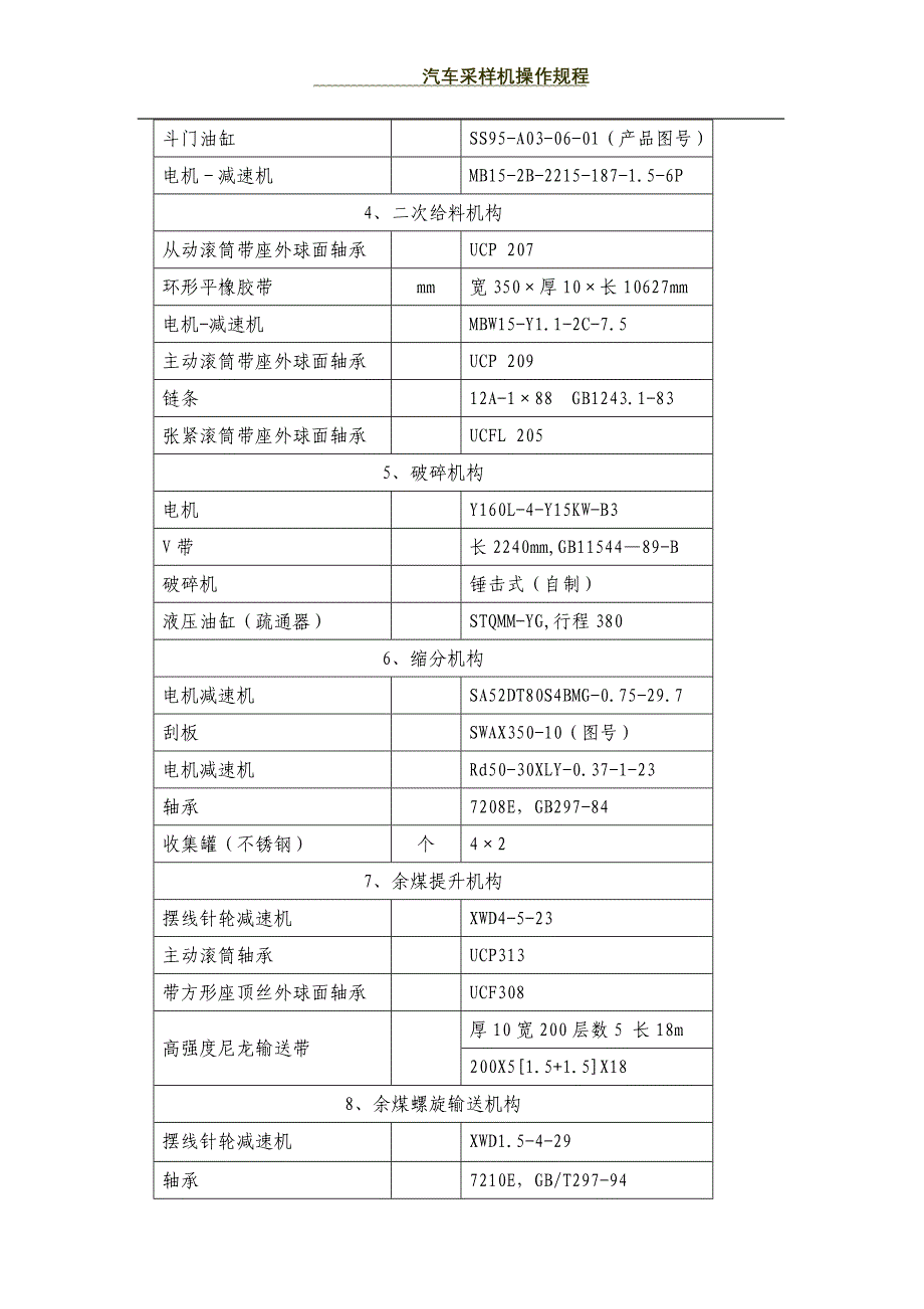 汽车采样机操作规程_第2页