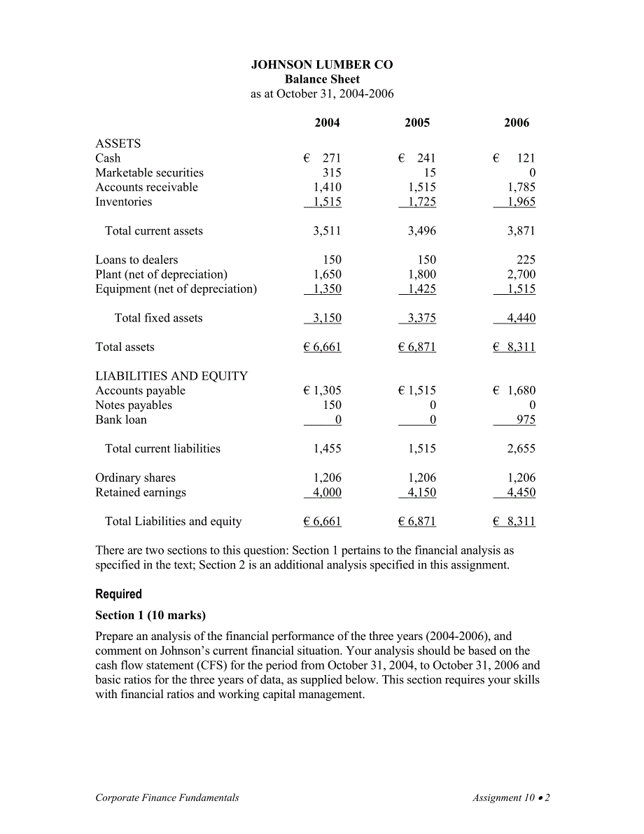 I-Asgn10_从业资格考试_资格考试认证_教育专区_第2页