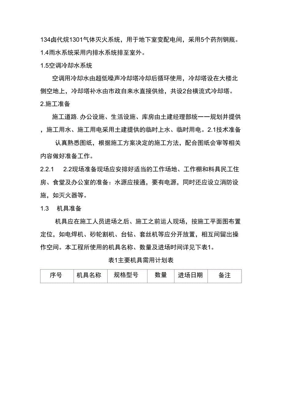 方案示例类---暖卫工程施工方案_第2页