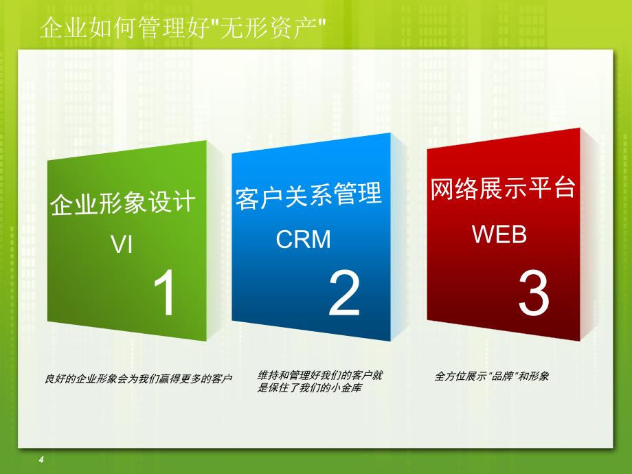 企业宣传解决方案PPT模板_第4页