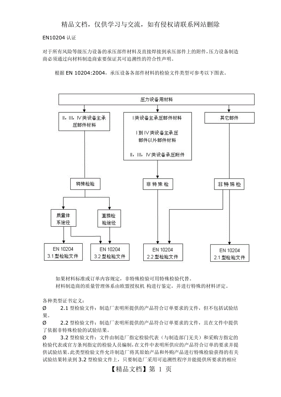 EN10204认证_第1页