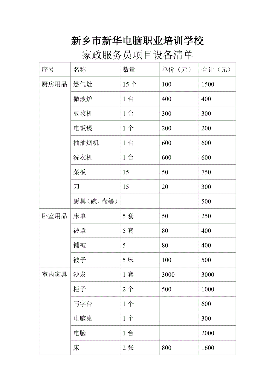 家政服务清单_第1页