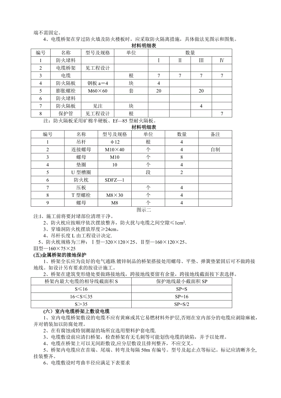 电缆桥架施工方案38425_第4页