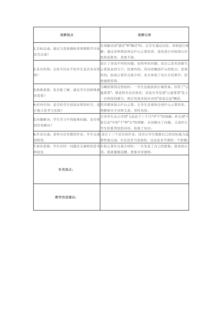 樊兆莉观察记录表单_第4页