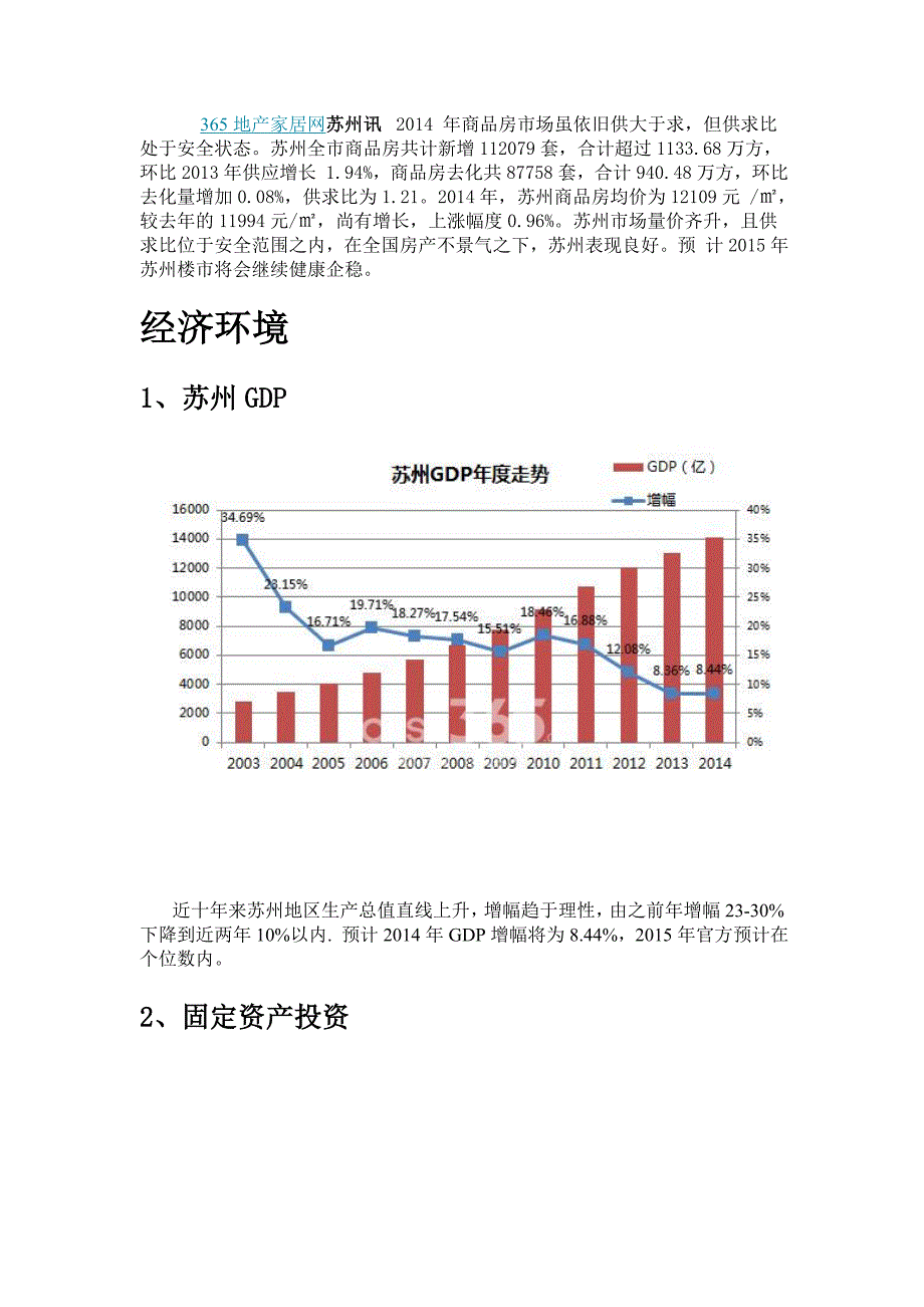 苏州2014年楼市.doc_第1页