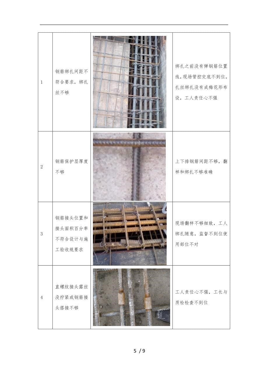 底板钢筋施工工艺标准_第5页