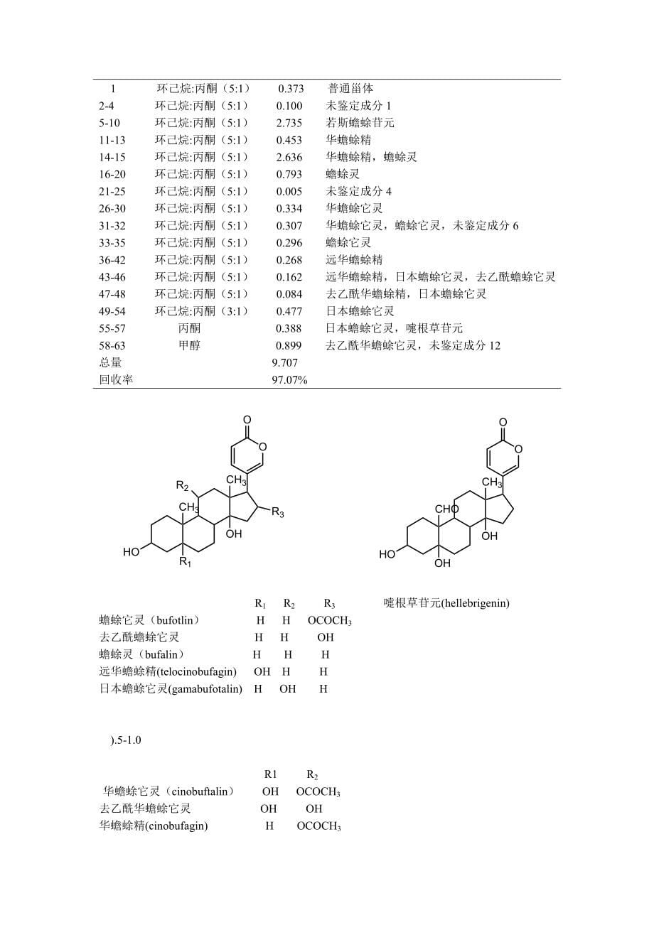 色谱分离方法_第5页