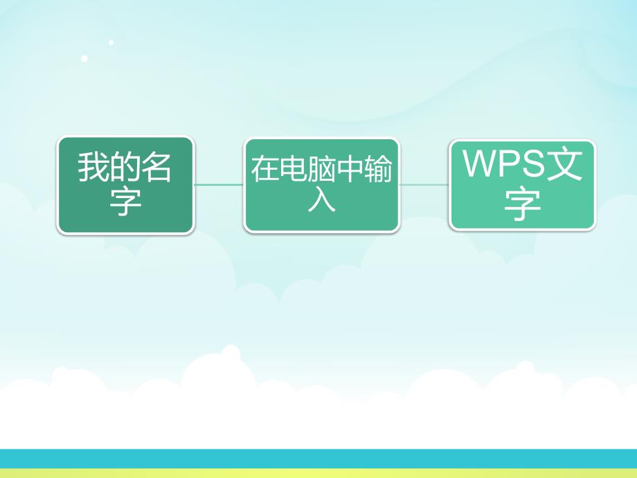 小学四年级上册信息技术2输入文字苏科版新版15张ppt课件_第1页