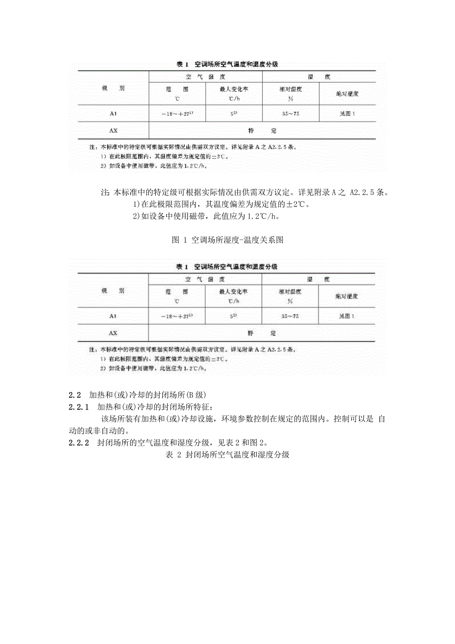 温度与相对湿度、气候、天气的关系 4.doc_第4页