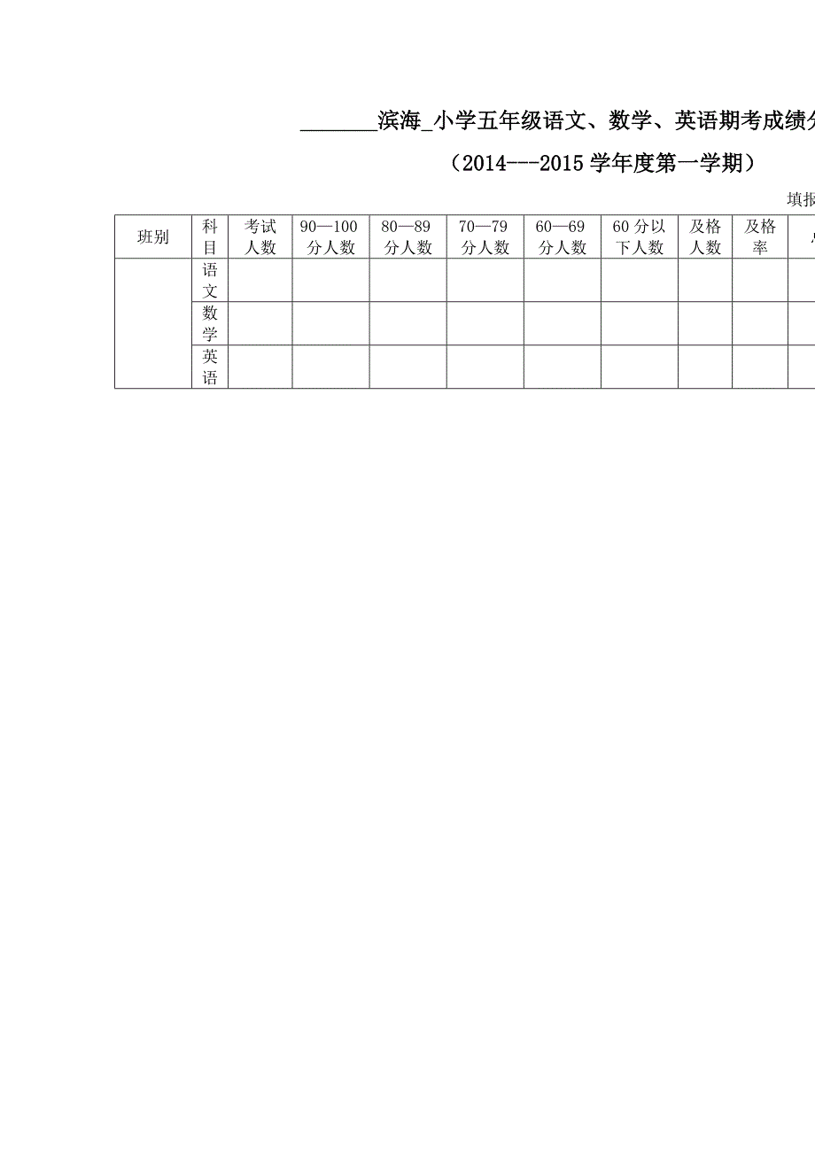 滨海小学五年级成绩分析表_第1页