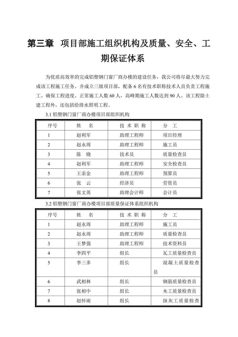 商办楼施工组织设计.doc_第5页