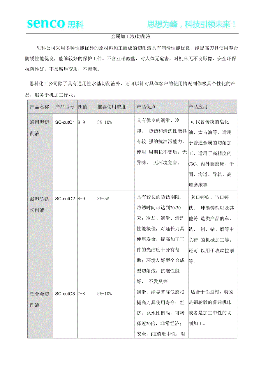 金属加工液切削液_第1页