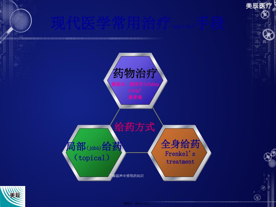 了解超声中频导药知识课件_第4页