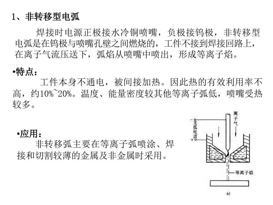 等离子弧焊方案课件_第5页