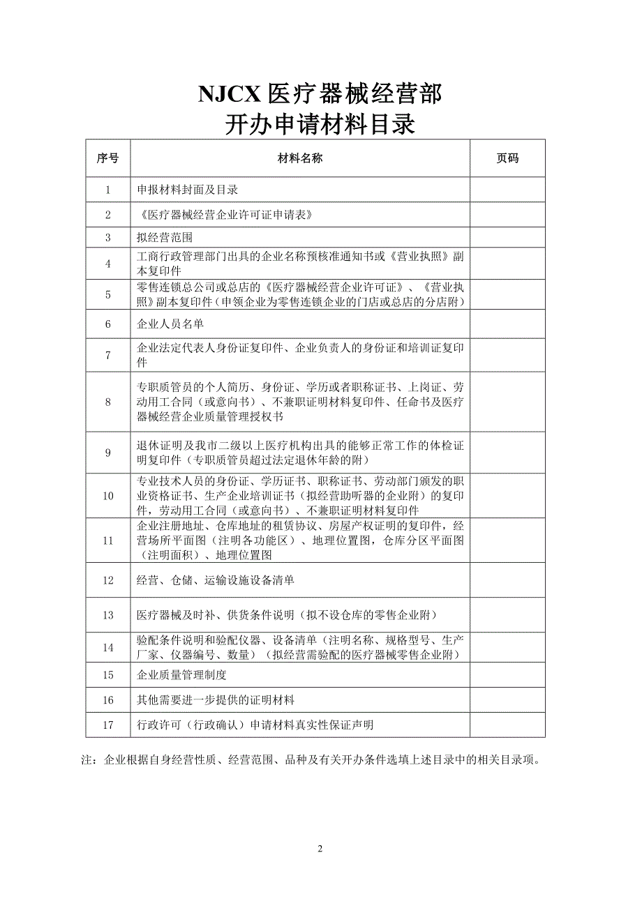 医疗器械经营企业开办申请材料范本资料_第2页