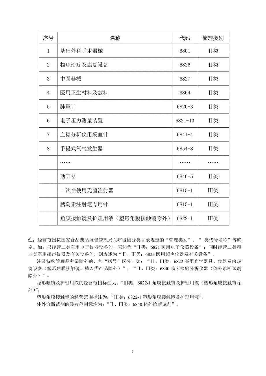 医疗器械经营企业开办申请材料范本资料_第5页