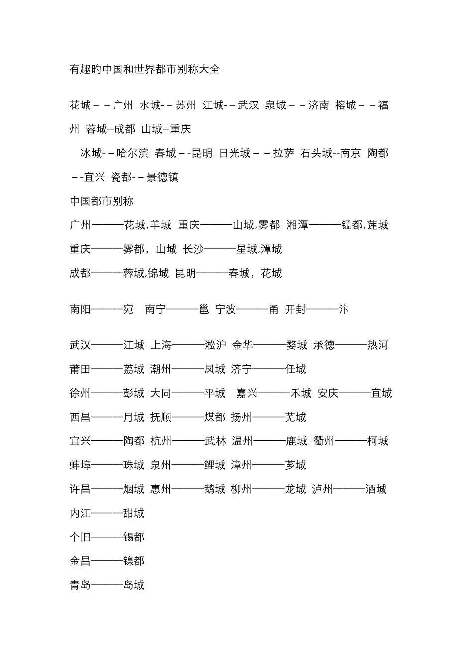 中国城市别称_第1页