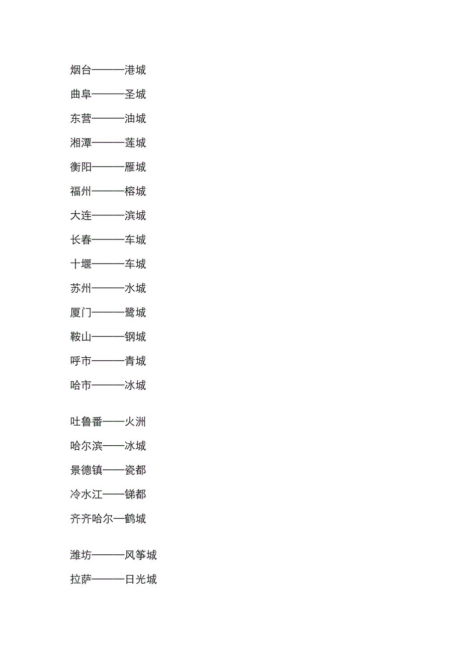 中国城市别称_第2页