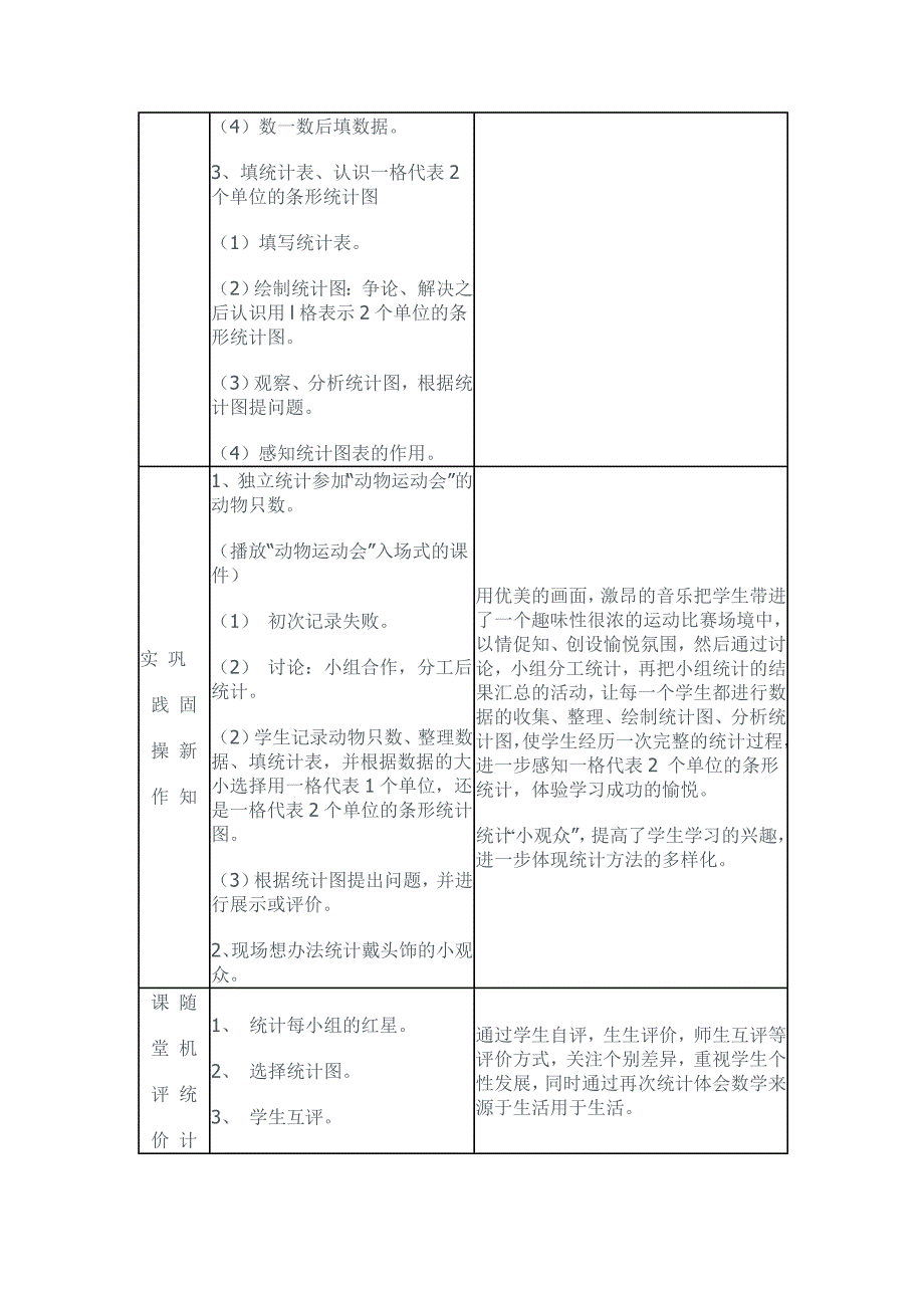 全国第七小学数学课堂教学改革观摩统计教案1_第2页