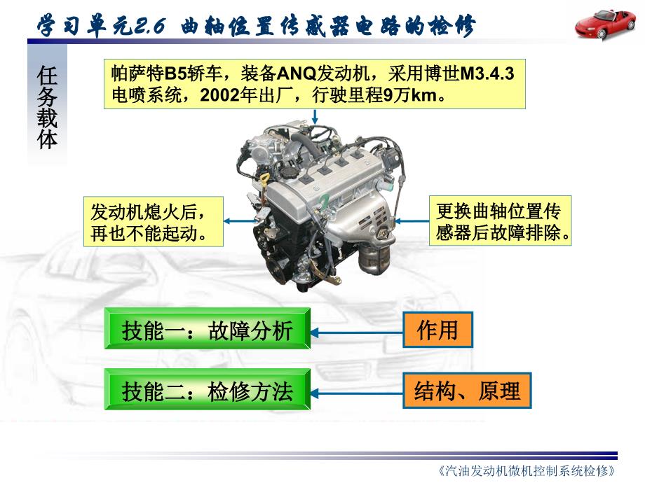 26汽车发动机曲轴位置传感器_第4页