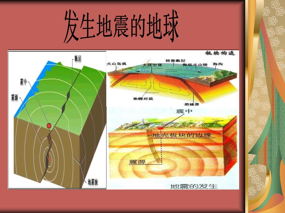 自然灾害郎伊扬小组教案_第4页