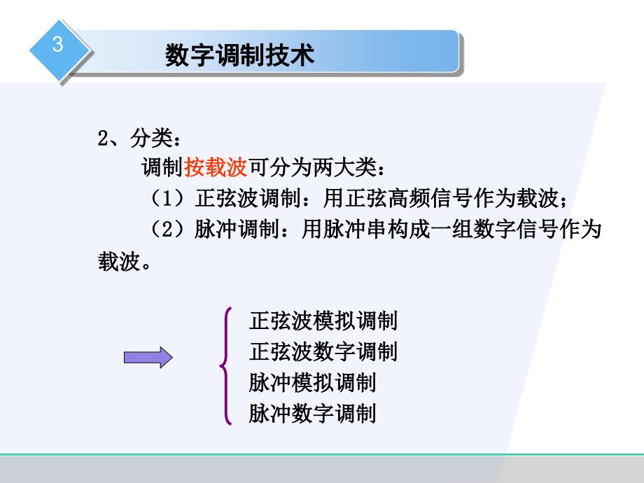 第二章3G关键技术第三讲_第4页