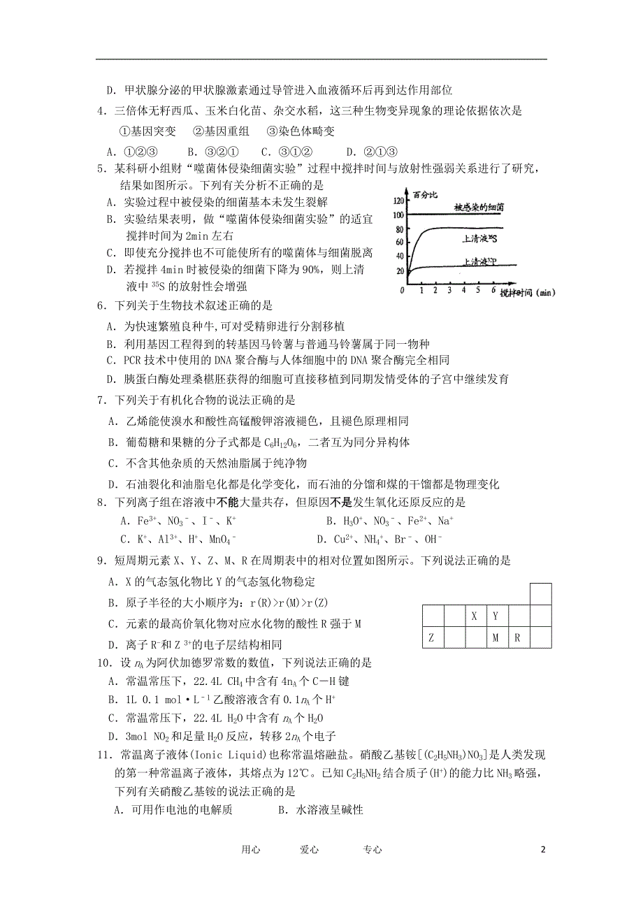 广东省潮州市高三理综第二次模拟考试试题_第2页